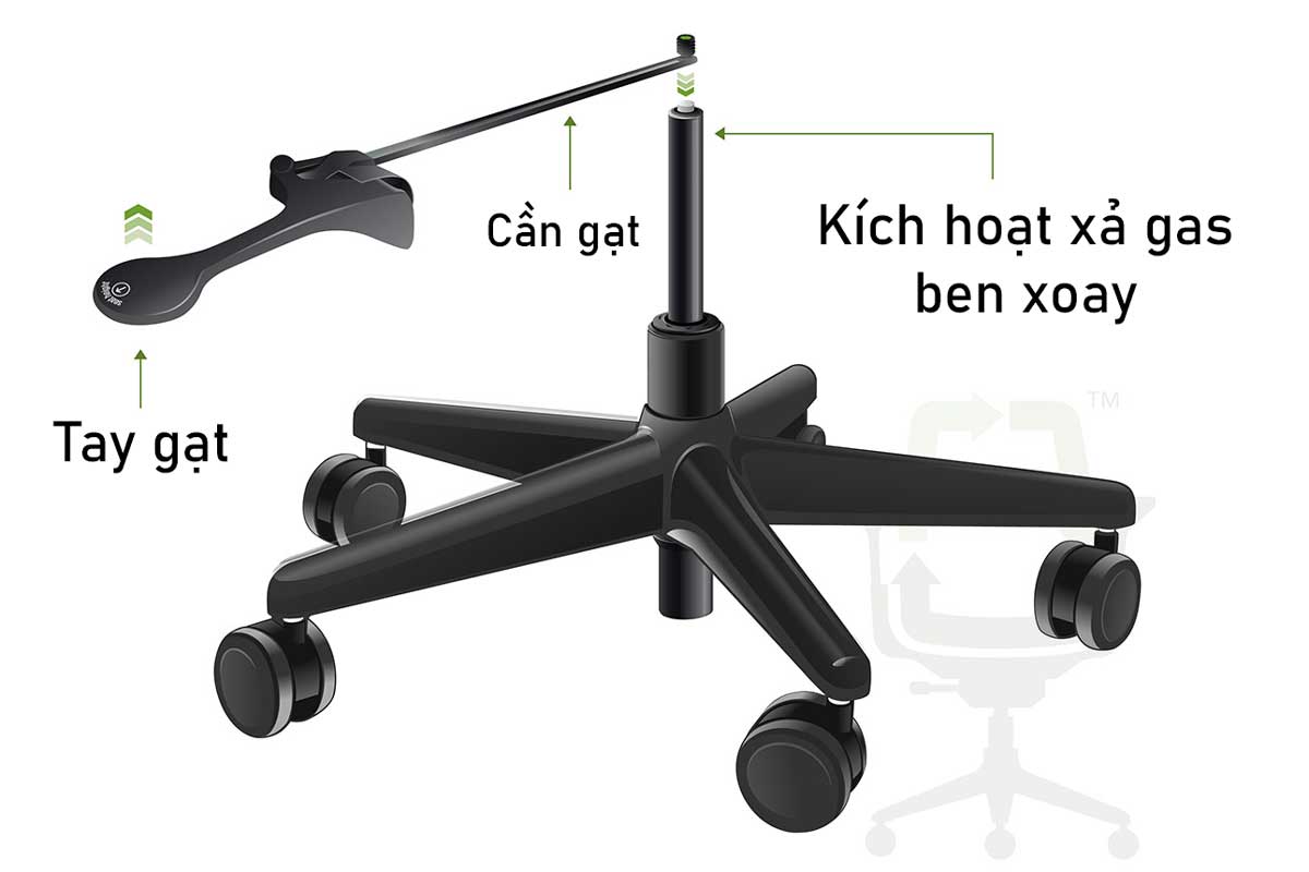 Nguyên lý hoạt động của cơ chế nâng hạ ghế xoay