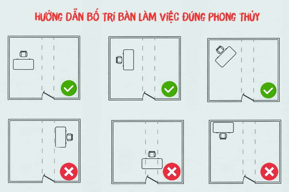 Cách bố trí bàn làm việc hợp lý Cách bố trí bàn làm việc hợp lý